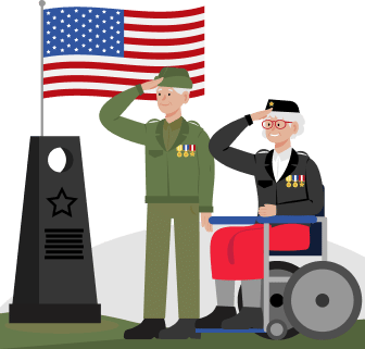 veterans saluting a memorial