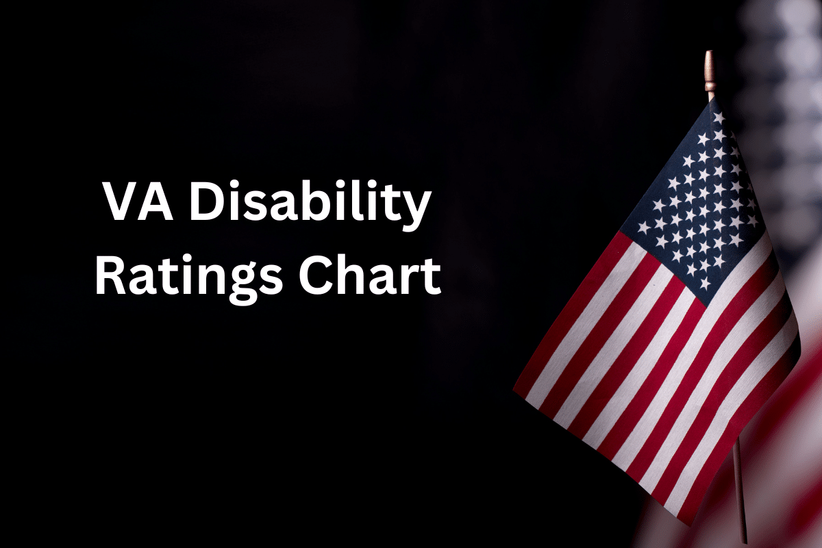 2024 VA Disability Rating Chart Veterans Guide