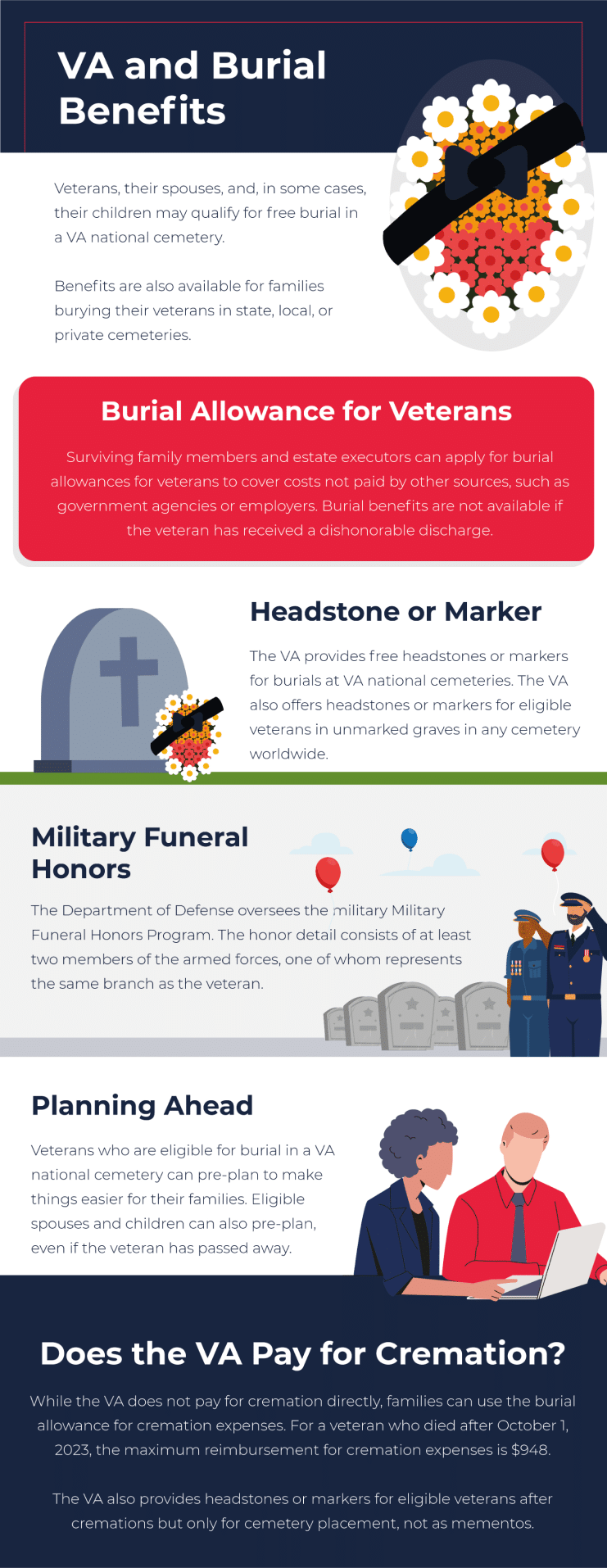 va death benefits infographic